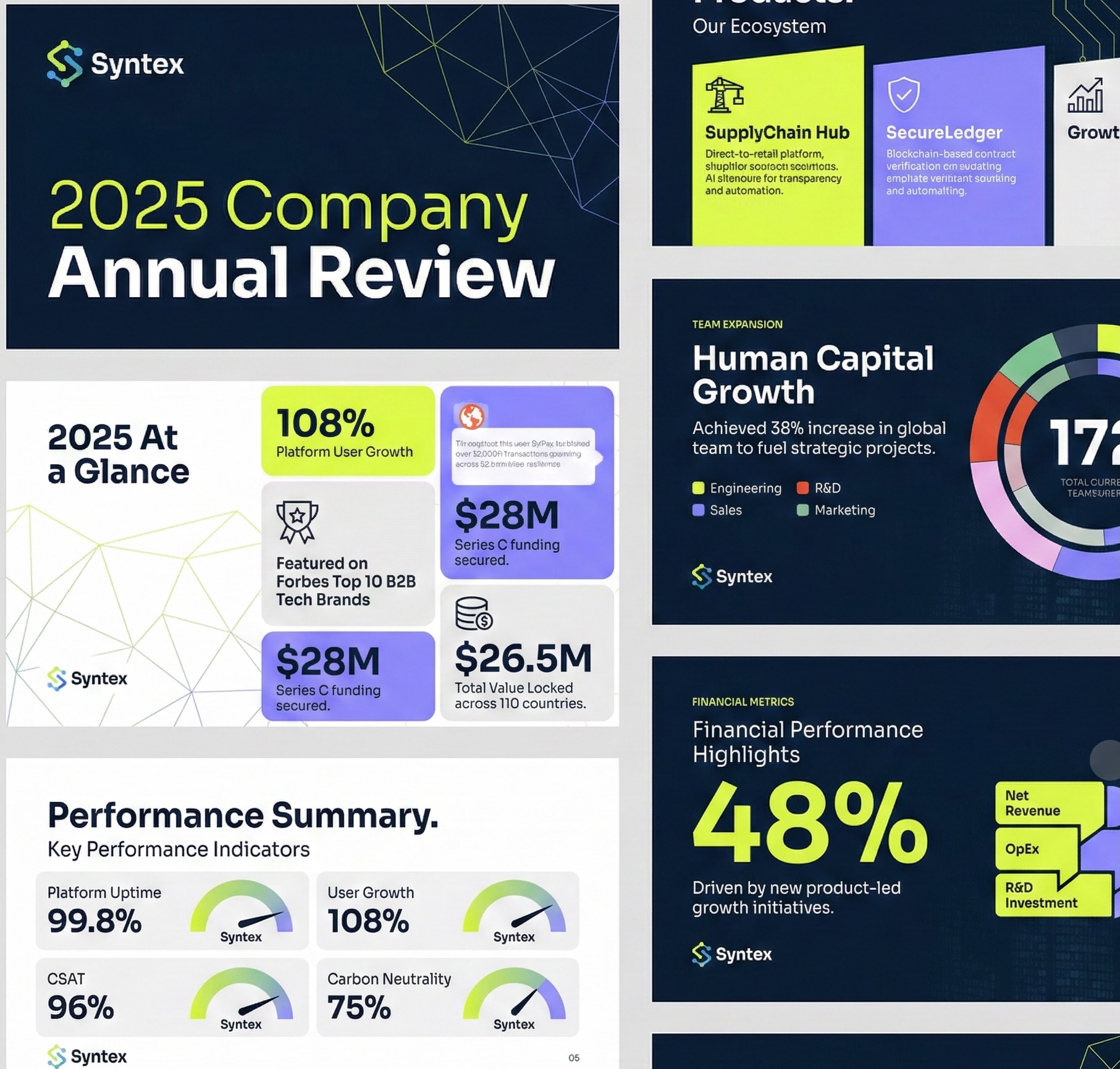 Guavasauce portfolio project — Report Design